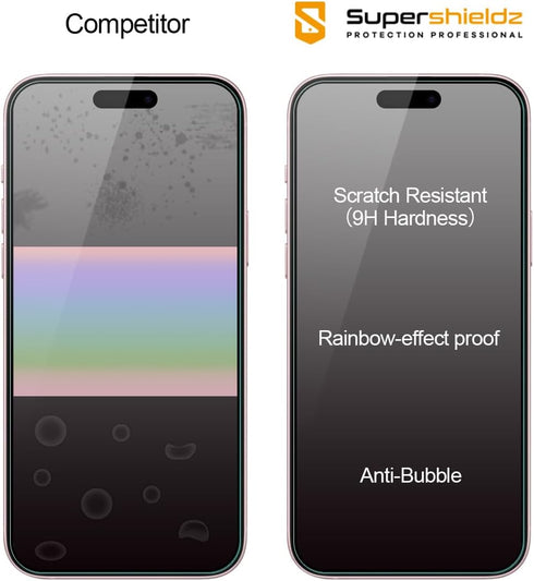 Supershieldz (3 Pack) Designed for iPhone 15 Plus (6.7 inch) Tempered Glass Screen Protector, Anti Scratch, Bubble Free......