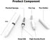 ECP4in1 for Airpod Cleaner Kit Equipped with a Flocked Sponge a Metal Pen Tip 2 High-Density Brush Easy Clean Hard-to-Touch Place Earbud Cleaning ...