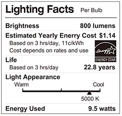 LUNO A19 Dimmable LED Bulb, 9.5W (60W Equivalent), 800 Lumens, 5000K (Daylight), Medium Base (E26),UL & Energy Star (4-Pack)...
