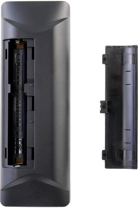 ALLIMITY VR17 Remote Control Replacement for VIZIO TV E320ND E322VL E371ND E420ND E422VA E470ND E472VL E550ND E552VL M261VP VXV6222...