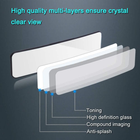SkycropHD Car Rear View Mirror, Clip on Interior Rearview Mirror Panoramic Wide Angle to Eliminate Blind Spots – Convex, White...
