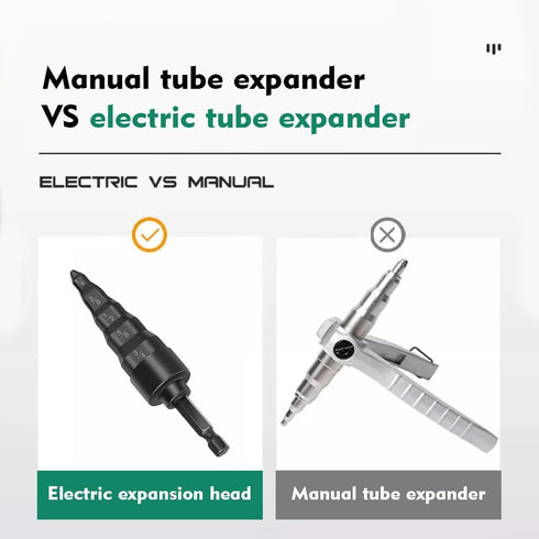 2pcs Copper Tube Expander, 5 in 1 Air Conditioner Swage Tube Expander, Swaging Drill Set, 1/4'', 3/8'', 1/2'', 5/8'', 3/4'' Copper Tubing Tool, fo...
