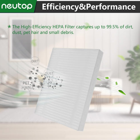 Neutop Replacement Filter Sets Parts Compatible with eufy Clean L50, L50 SES, L60, L60 SES, L60 Hybrid, Robot Vacuum Accessories, 8-Pack....