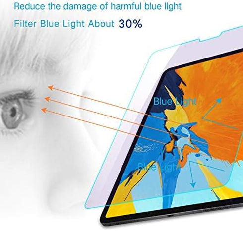 PERFECTSIGHT Anti Blue Light Screen Protector Compatible with iPad Air 5 2022/ Air 4 10.9 inch 2020/ iPad Pro 11 (2022/2021/2020/2018 Model), HD C...