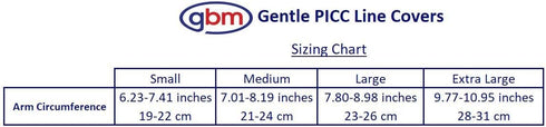 GBM Gentle PICC Line Covers (Pink, Medium)...