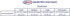 GBM Gentle PICC Line Covers (Pink, Medium)...