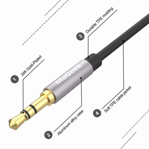 3.5mm Audio Aux Cord, Male to Male Auxiliary Audio Cable Compatible with Beats Headphones, iPhone, iPod, iPad, Car Audio, or Any Audio Device with...