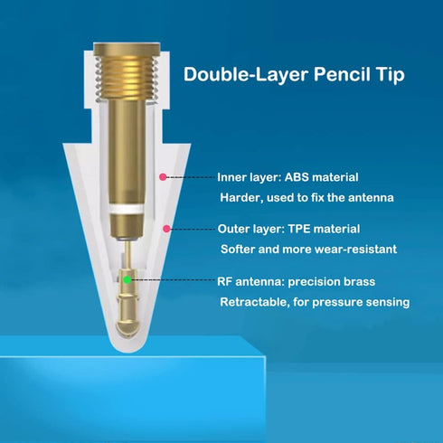 Pen Tip for Apple Pencil,4 Pack Replacement Tips for Apple Pencil 1st Gen & 2nd Gen, High Sensitivity Apple Pencil Nibs for Apple Pencil,Screen Pr...