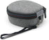 EVA Hard Case for Wireless Bone Conduction Open-Ear Bluetooth Headphones, for Shokz OpenSwim, OpenRun, OpenMove, for TOZO OpenReal, for Haylou Pur...