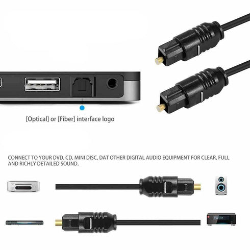Replacement 6FT Digital Fiber Optical Audio Toslink Cable for Sonos PLAYBAR TV Soundbar Streaming TV and Music Speaker...
