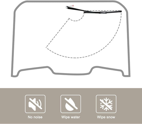RANSOTO UTV Windshield Wiper Kit with Wiper Blade Compatible with Polaris Ranger RZR General Can Am Maverick X3 Commander Golf Cart Hand Operated ...
