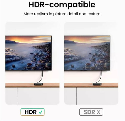 Cmple - Ultra Slim High Speed 4K HDMI Cable 15ft 4K@60Hz 18Gbps HDMI 2.0 Cord HDR Support Gold-Plated Flexible...