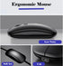 Computer Keyboard and Mouse Combo, Ultra Thin Wireless Keyboard with 3 Adjustable DPI Mouse, Bluetooth Keyboard and Mouse Compatible with PC Lapto...