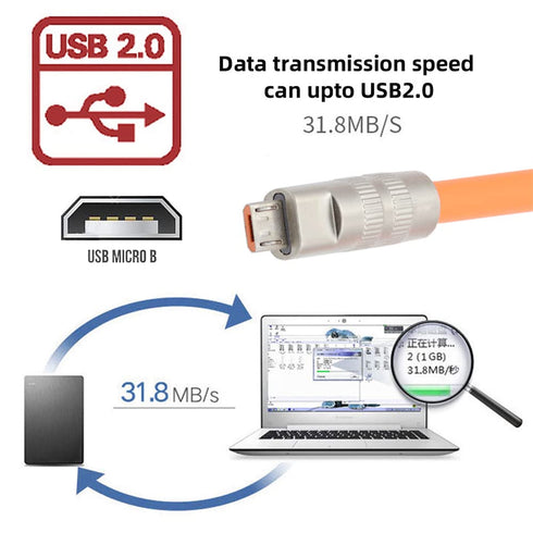 cablecc Type A USB-A to 5Pin Micro USB USB2.0 Data Cable Liquid Silicone Ultra Soft Power Fast Charge for Laptop Tablet Phone......