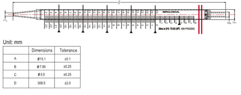 Sterile Serological Pipettes 25ml -Standard Length (308.5mm) (Individually Packaged) (20 Pipettes)...