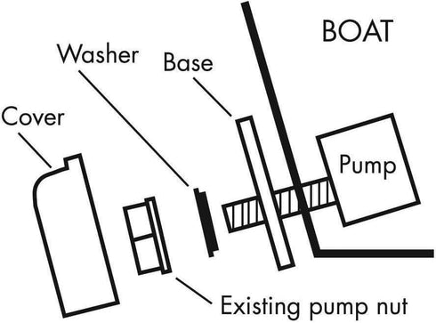 T-H MARINE SUPPLIES M0614 Ez Pump,White...