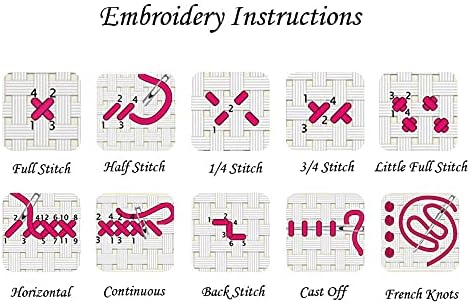 Croshuki Stamped Cross Stitch Kits for Adults 11CT Counted Cross Stitch Kits for Beginners Embroidery Kits with Girls Back Pattern Cloth, Needles,...