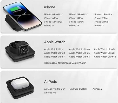 Wireless Charger Station, 3 x 1 Magnetic Foldable Charging Station, Compatible with iPhone 15/14/13/12 Series, iwatch, Airpods Pro, Wireless Charg...