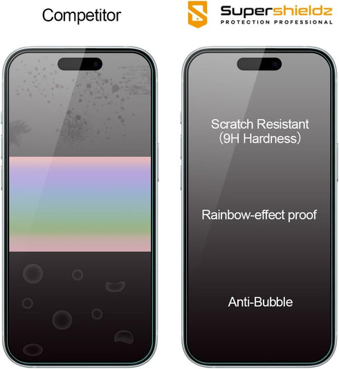 Supershieldz (2 Pack) Designed for iPhone 15 (6.1 inch) + Camera Lens Tempered Glass Screen Protector, Anti Scratch, Bubble Free......
