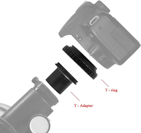 SVBONY T2 T Ring Adapter and T Adapter, 1.25 inches Metal Telescope Camera Adapter for Canon EOS Standard EF Lenses and Telescope Camera Astrophot...