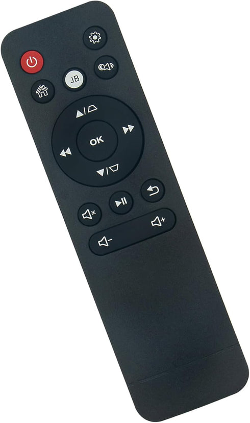 Replacement Remote Control Applicable for ViewSonic Portable Projector M1 VS17337 M1-S M1+/ M1 Plus...