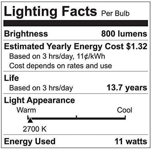 GE Lighting CYNC Smart Flood Light Bulbs, Bluetooth Enabled, Tunable White, Alexa and Google Assistant Compatible, Cool and Warm White (2 Pack), P...