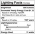 GE Lighting CYNC Smart Flood Light Bulbs, Bluetooth Enabled, Tunable White, Alexa and Google Assistant Compatible, Cool and Warm White (2 Pack), P...