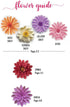 Paper Daisy, Dahlia, Zinnia, and Aster Template Kit 5" - 18" Leaf Templates Instruction Book Included for DIY Paper Flowers...