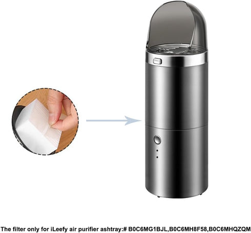 Filter is Only for iLeefy Air Purifier (4 Pack)...