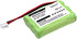 Replacement Battery for Baby Monitor Motorola MBP33 MBP36 MBP36PU,fits Part Number TFL3X44AAA900 CB94-01A...