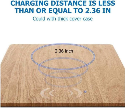 Wireless Charger Mousepad Charger Fast Cell Phone Charger Charging 15W QI Certified CASE-Friendly Cell Phone Charger (Black)...
