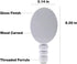 6.00'' Wood Tap Handle for Draft Bar System, Homebrewers, Kegerator (White)...