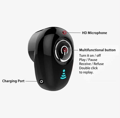 New Mini Headset S650 Bluetooth Single Ear (Black)...