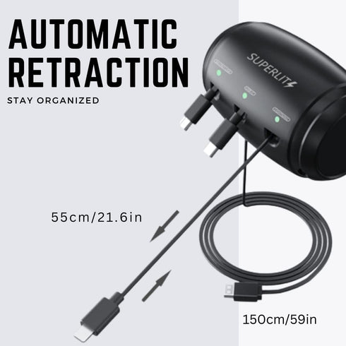 Headrest Car Fast Charger - Retractable Multi Port for USB-C Android Apple 3 in 1 Headrest 3 feet Cable Charger for Lyft Uber Taxi Ride Share for ...