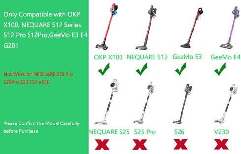 AC DC Power Adapter Charger Cord Compatible with OKP X100, NEQUARE S12 Series S12 Pro S12Pro,GeeMo E3,Homeika H016,EICOBOT A10 Cordless Vacuum Cle...