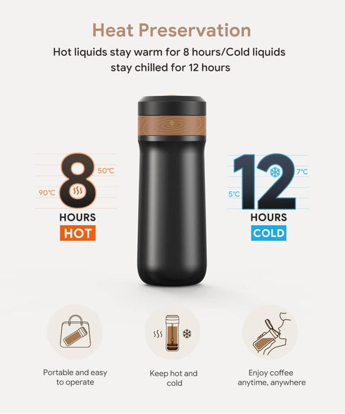 The Original Portable French Press Stainless Steel Coffee Maker Premium Vacuum Insulated Travel Mug Hot & Cold Brew French Presses (Black upgraded...