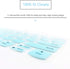 Keyboard Cover for Lenovo Yoga 6 13ARE05 13ALC6, Yoga C940 C740 14", Yoga C930 930 920 13.9", Lenovo Flex 14 14", Yoga 720 720S 730 13.3", Yoga 73...