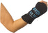 Cold & Hot Therapy System Ice Pack Ice It! ® MaxCOMFORT™ (Wrist Wrap (570)) – from Battle Creek Equipment, Hot & Cold Therapy Items Since 1931...