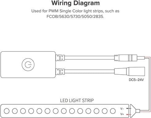 SEZO SP641E Single Color Music Bluetooth PWM LED Controller Dynamic Effects Group Control for 5630 5730 5050 2835 FCOB LED Strip Work with RF Remo...