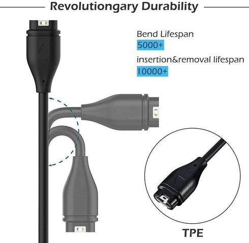 Vivosmart 5 Charger Replacement USB Data Sync Charging Cable Wire Compatible with Garmin Vivosmart 5 Fitness Tracker, Black - 2Pack...