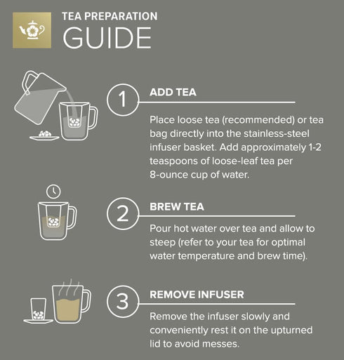 Teabloom Universal Loose Tea Infuser with Dual-function Lid/Dish – Fits Cups, Mugs, Teapots – Lid Touchpoints Remain Cool to the Touch – Steep Tea...