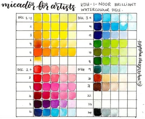 Koh-I-Noor 4 Tier Watercolour, XKCWS4T...