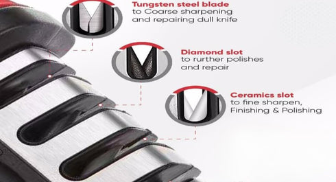 Sharpen with Precision: Stainless Steel 3-in-1 Kitchen Knife Sharpener - Easy-Use. Kit with 3 Stage Sharpening Slots. Ergonomic and fast....