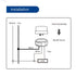 Twist-Lock Thermal Photocontrol with Time Delay for Outdoor- Controls Lighting,120-Volt,Twist Lock Light Sensor with Photocell,Dusk to Dawn Light ...
