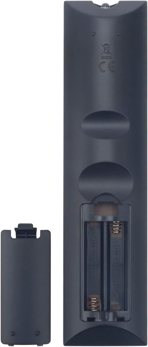 AIDITIYMI Replace Remote Control Compatible with Proscan TV PLDED5068A-D PLEDV3282A PLED2243A-I PLDED5066B PLDED5066A PLDED3273A-E PLDED5066A-B PL...