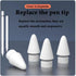 Upgraded Replacement Tips for Apple Pencil,No Wear Precise Control Stylus Pen Tip,Compatiable with 1st and 2nd Generation Pencil Tip,White,6 Pack...