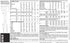 New Look Sewing Pattern 6163 Misses Separates, Size A (8-10-12-14-16-18)...