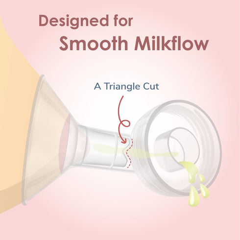 Maymom Flange Inserts 17 mm for Medela, Spectra 24 mm Shields/Flanges, Momcozy/Willow Wearable Cup. Compatible with Medela Freestyle, Harmony to R...