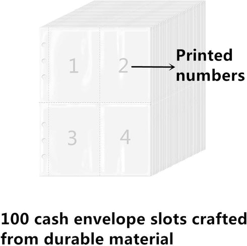 100 Envelope Challenge Binder | Easy and Fun Way to Save $5,050 - Savings Challenges Binder, Budget Binder with Cash Envelopes for Budgeting Plann...