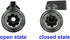 High Pressure Washer Ball Valve Kit 1/4 NPT Quick Connector 4500 PSI for Power Washer Hose...